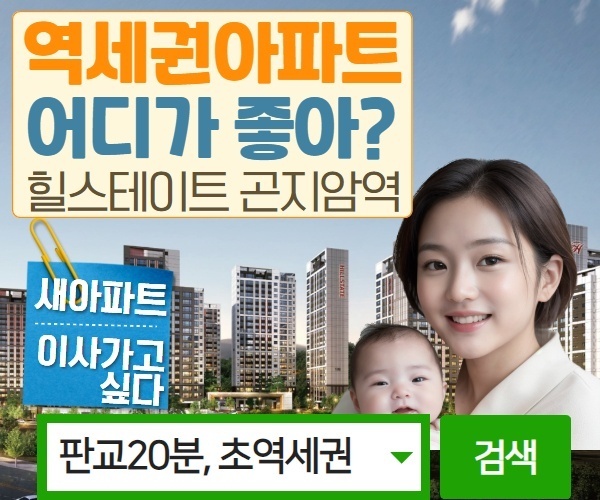 조감도